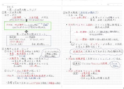 【中学生向け】基本のノートの取り方と科目別で押さえておきたいコツ まなチャンネル