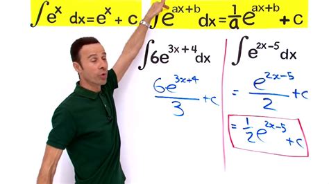 Indefinite Integral Of An Exponential Function Vividmath Us