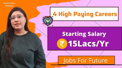 High Paying Jobs In India For 2023 2024 No Degree Required Best Career Options Edyoda