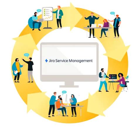 Eficode Jira Service Management User Guide