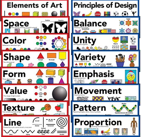 7 Principles Of Art