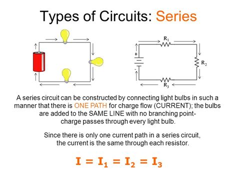 Diagram Of Electrical Circuit In Series - Circuit Diagram