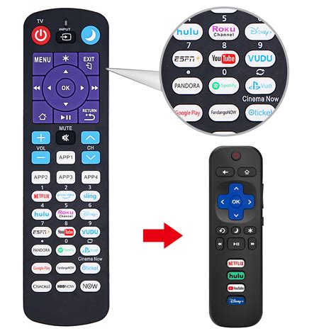 Element WS-1868 Television Remote Control for Smart TVs - Walmart.com