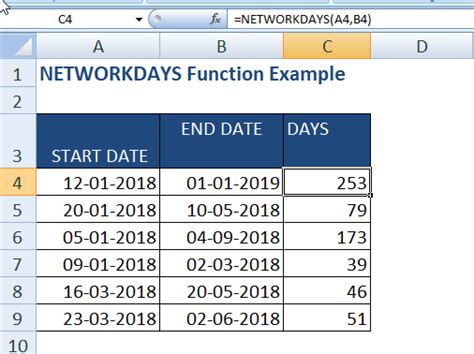 How To Use Excel Networkdays Function Excelhub