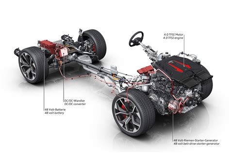 Hybrid Technology Explained Carexpert