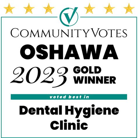 Community Votes Winner 2023 Best Hygiene Clinic