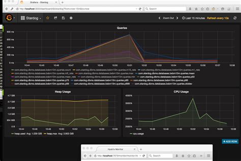 Stardog 5 RC1 Released | Stardog