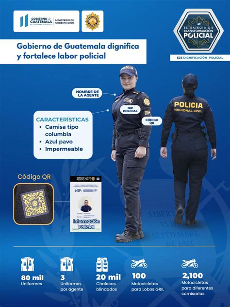 PNC De Guatemala On Twitter Estos Son Los Detalles Del Nuevo Uniforme