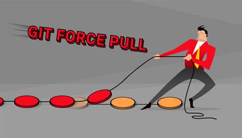 Git Force Pull Tutorial Datree Io Datree Io