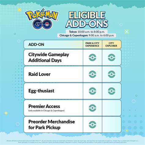 Pokémon Go Pokémon Go Fest 2026 In Person Event Ticket Options