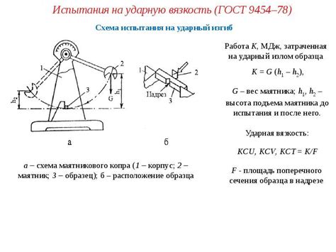 Испытания на ударный изгиб. Как определяется ударная вязкость?