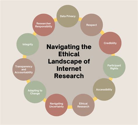 Researcher Highlight: Navigating the Ethical Landscape of Internet