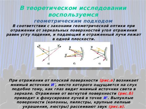 Мир звуков (акустика)