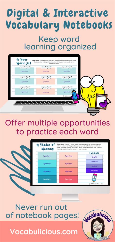 Digital And Interactive Vocabulary Notebooks Vocabulicious