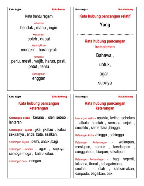 Kata Keterangan Berbagai Jenis Kata Keterangan Dengan Contoh Berguna