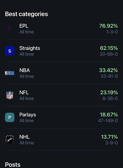 Pikkit, an app where you can see your bets hit in real time, copy ...