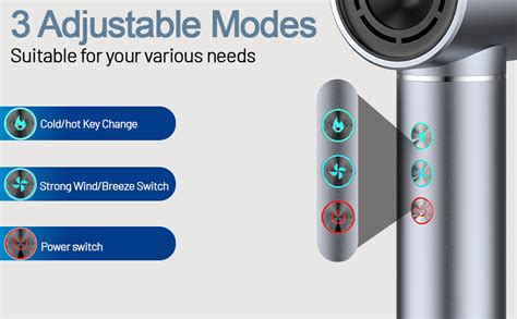 Amazon ZCVTBYE In High Speed Hot Air Styler RPM Hair Dryer Air Styling System