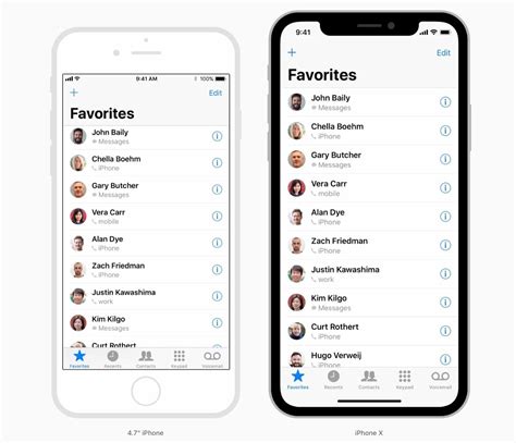 Apple Updates Human Interface Guidelines For Bigger Screen Iphone X