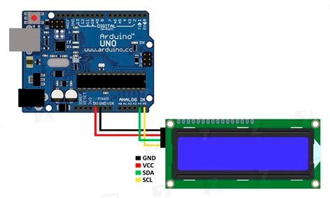 Lcd 1602 Con Controlador I2c Turibotes Blog