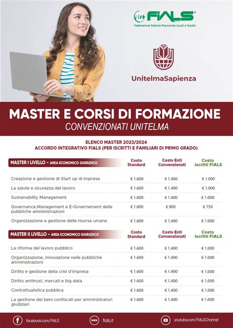 Fials - Unitelma Sapienza