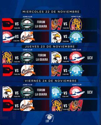 Calendario Oficial Del Beisbol Venezolano Lvbp