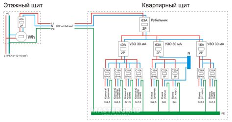 Схема подключения ибп к сети через щиток в частном доме своими руками ...