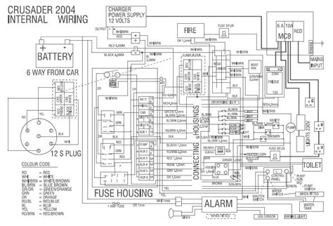 Thetford 3 Way Fridge Wiring Diagram - Wiring Diagram