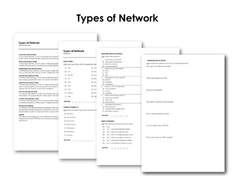 Types Of Network Teaching Resources