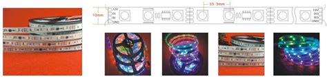 Flexible Programmable WS2818 LED Strip China Wholesale Manufacturer