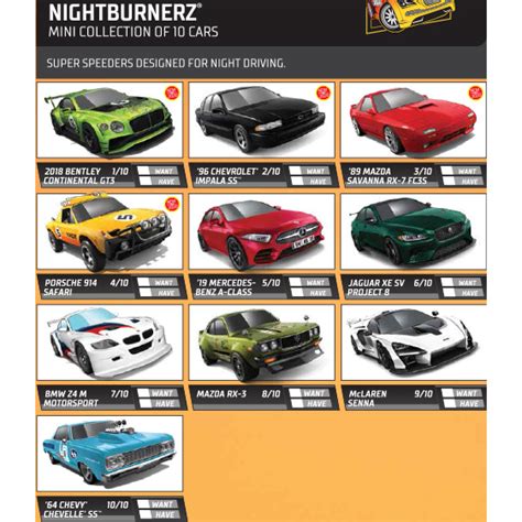 T Hunted Todos Os Carros In Ditos Da Hot Wheels Para Que N O Sab Amos At Agora