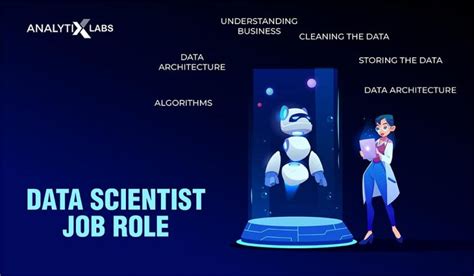 Difference Between Data Science And Business Analytics Analytixlabs