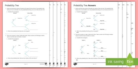 Probability Tree Diagrams Worksheet GCSE Maths Beyond