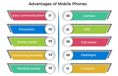 advantages  mobile