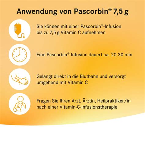 Pascorbin Injektionslösung 20x50 ml Shop Apotheke