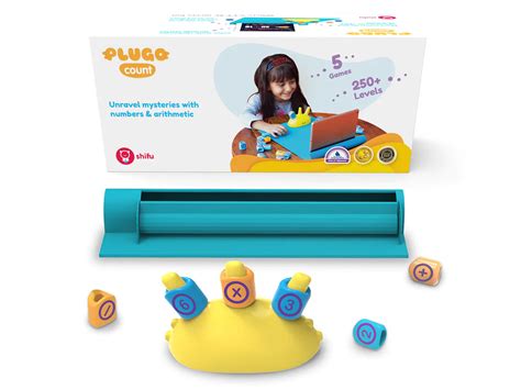 Shifu Plugo Count – Questacon