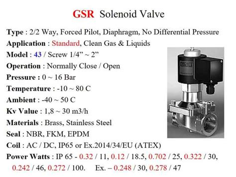 Solenoid Valves Gamako Ekakarsa Product Gamako Ekakarsa