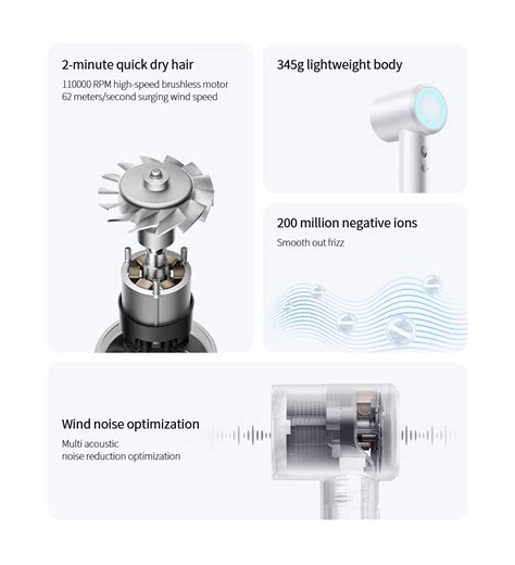 Mijia H501 เครื่องเป่าผมความเร็วสูงพร้อมไอออนลบดูแลเส้นผม 1600W ผมแห้ง ...