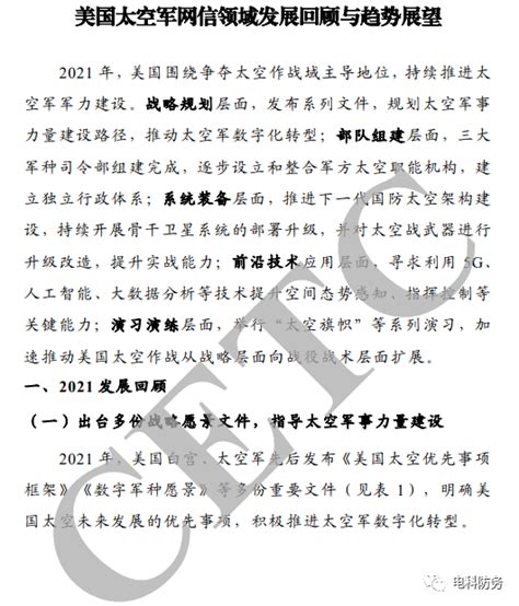 美国太空军网信领域2021年发展回顾与趋势展望 安全内参 决策者的网络安全知识库