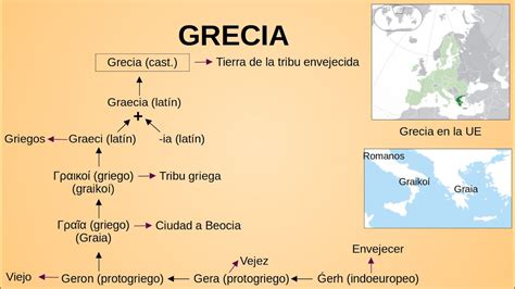 Origen Del Nombre De Grecia UE 22 27 YouTube