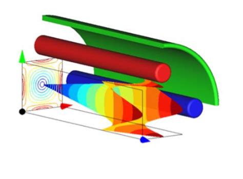 coulomb electric gas welding soldering eqpt integrated