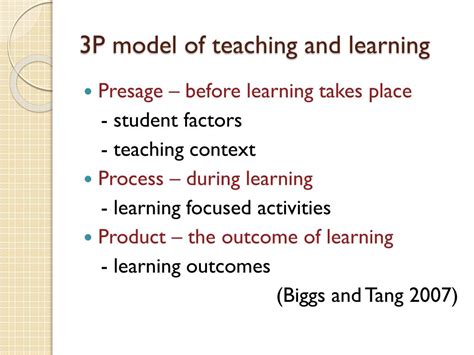 PPT - PGCert in Higher Education Professional Practice PowerPoint