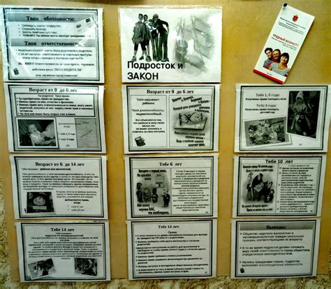 Оформление стендов в сельском клубе - 85 фото