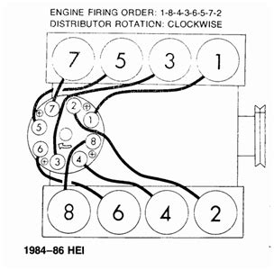 Chevy 454 Firing Order Diagram
