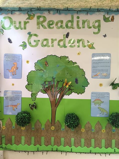 Pin By Jess On Classroom Displays Classroom Displays Reading Garden