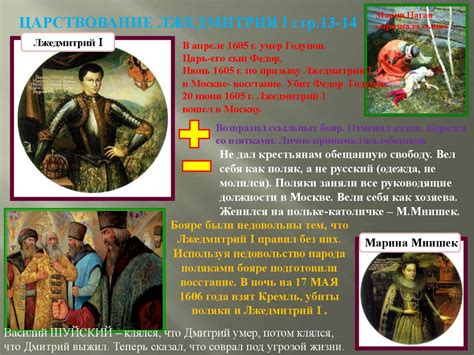 Смута в России - презентация онлайн