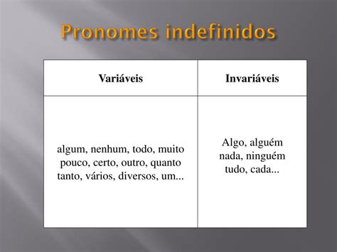 Exemplos De Pronomes Indefinidos - 5