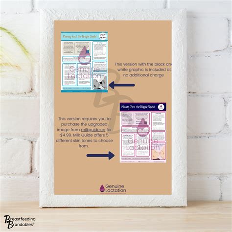 Nipple Shield Breastfeeding Customizable Handout, Lactation Client