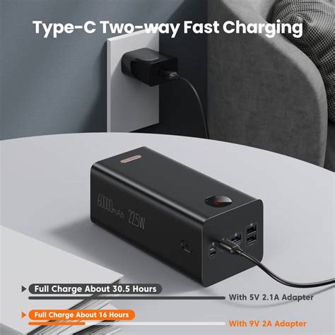 Romoss PEA57 60000mAh Power Bank, SCP , PD & 18W