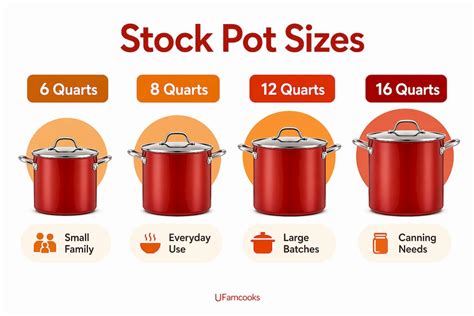 The Ultimate Guide To Oscknorrsc Stock Pot Nederland What You Need To Know