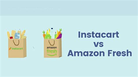 Instacart Vs Amazon Fresh | Parker Marker